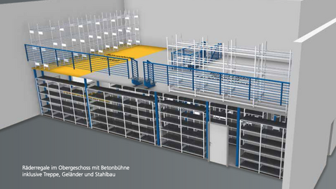 Mehrgeschossige Reifenregalanlage für den Kfz Bereich