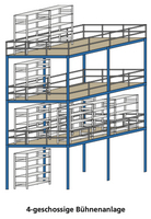 Bühnenanlage 4 Geschosse Hochlagerung