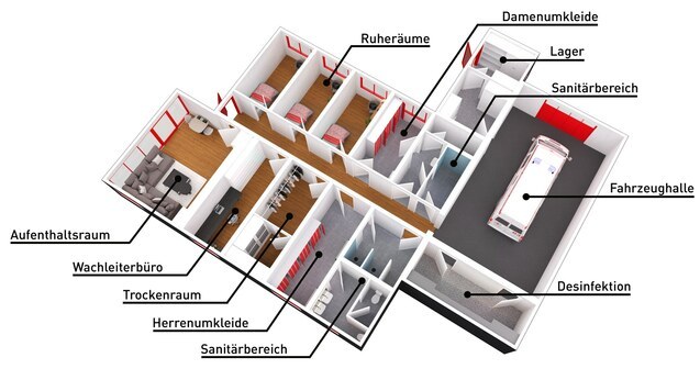 Rettungswachen bauen mit Hacobau GmbH günstig